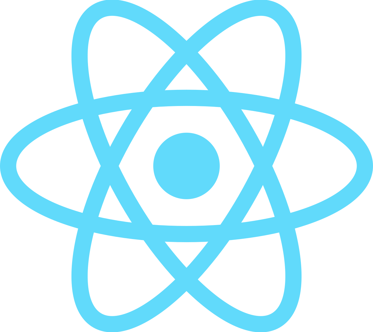 React JS
